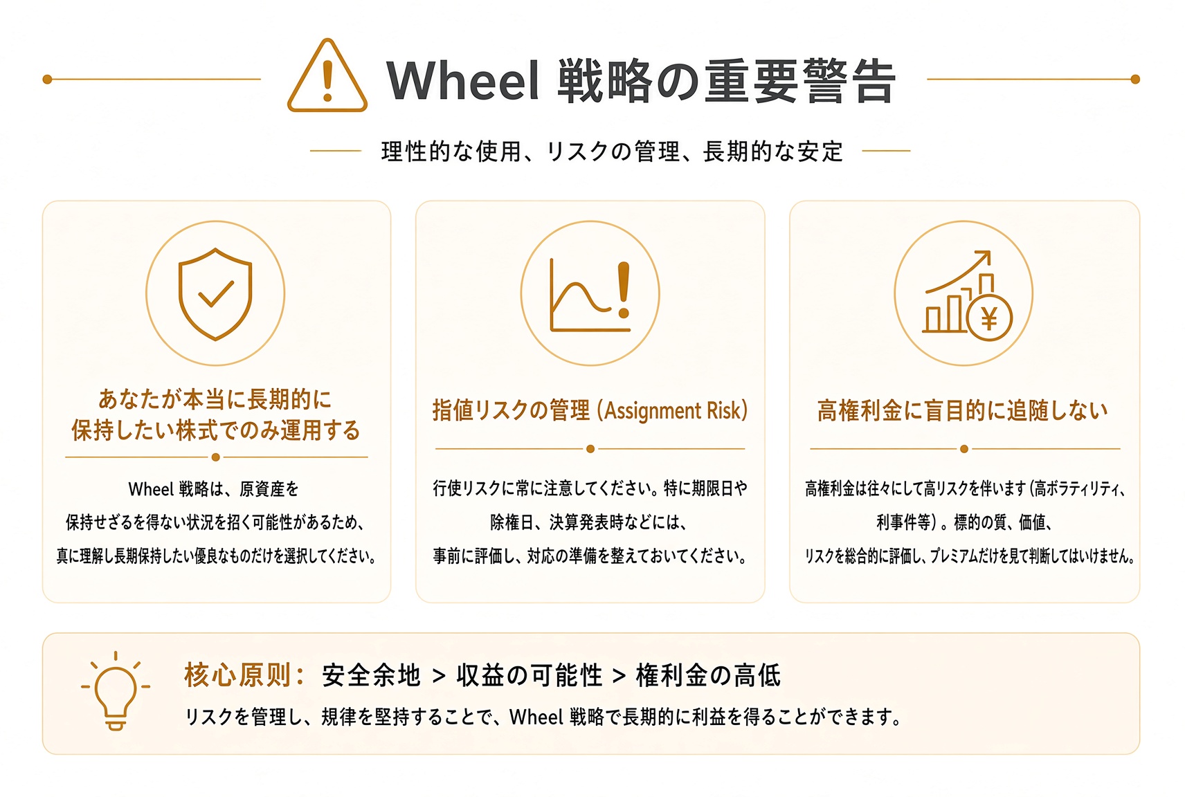 Wheel の警告:本当に持ちたい株の上だけで回し、割当とプレミアムの罠を管理する。
