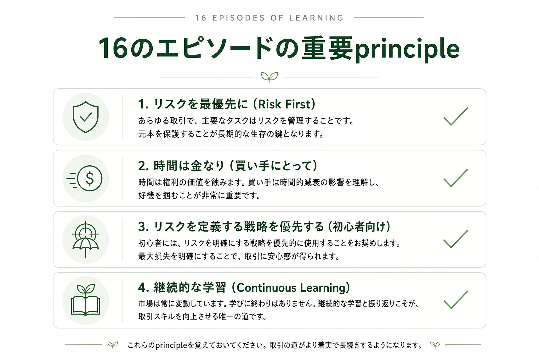 四つの原則：リスクが第一、時間は買い手のコスト、リスクが定義されたものを優先、学び続け振り返る。